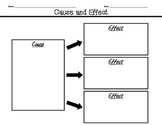 Cause and Effect Graphic Organizers