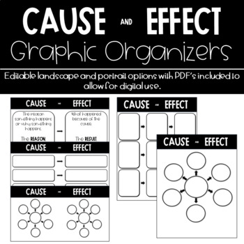 Preview of Digital and Printable Cause and Effect Graphic Organizers