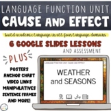 Cause and Effect Language Function Unit for the ESL Classroom