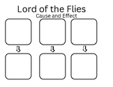 Cause and Effect Lord of the Flies