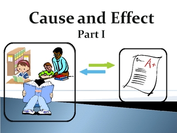 Preview of Cause and Effect Part I:  Interactive PowerPoint Presentation