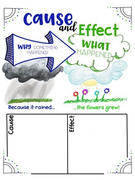 Cause and Effect Poster