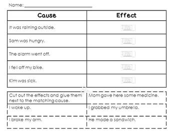 Cause and Effect Poster / Chart Set by Mrs Johnstons Class | TPT