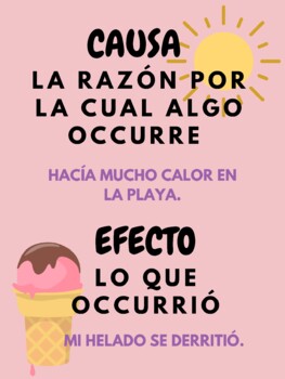 Preview of Cause and Effect Poster - SPANISH