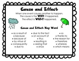 Cause and Effect Poster and Graphic Organizers