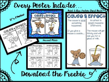 Preview of Cause and Effect Posters and Anchor Chart Parts