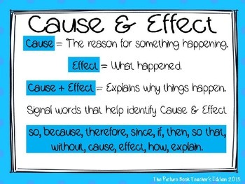 Preview of Cause and Effect Powerpoint and Notes