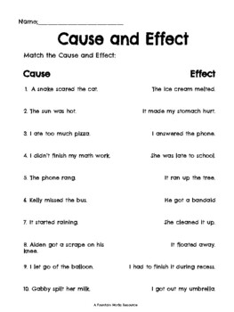 Cause and Effect Printables! by Phonics with Fountain | TPT