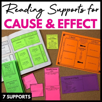 Preview of Cause and Effect Reading Comprehension for Guided Reading 3rd 4th 5th Grade