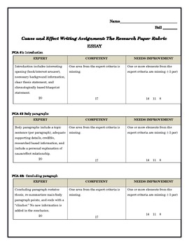 cause and effect research papers