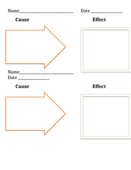 Preview of Cause and Effect  Student Exit Slip Graphic Organizer Literacy Science Response