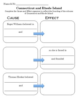 Preview of Cause and Effect Thirteen Colonies