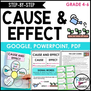 Preview of Cause and Effect Reading Passages Unit - Cause and Effect Graphic Organizer