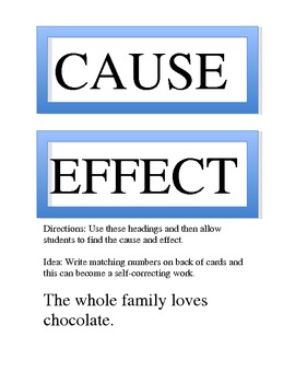 Preview of Cause and Effect of Chocolate Card Sort