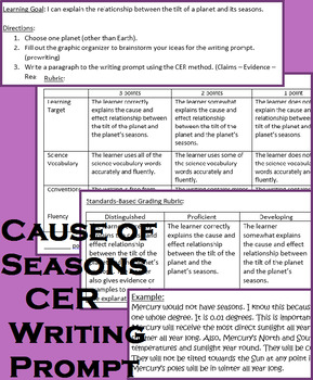 Preview of Cause of Seasons CER Writing Prompt