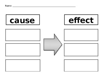 Preview of Cause/Effect Graphic Organizer Simple