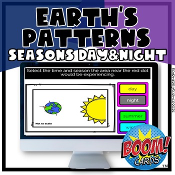 Preview of Causes Day & Night and Season, Position of Earth around the Sun Boom Cards