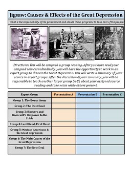 Preview of Causes & Effects Great Depression Inclusive Cooperative Jigsaw Activity PDF