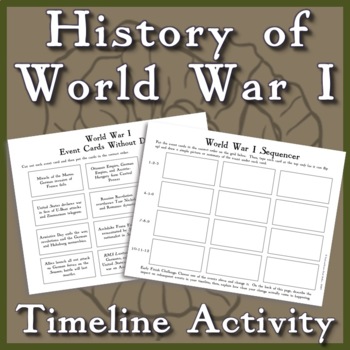 CAUSES AND HISTORY OF WORLD WAR ONE Timeline Activity (World War I)