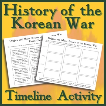 Preview of Causes and History of the Korean War Timeline Activity (Korean Conflict)