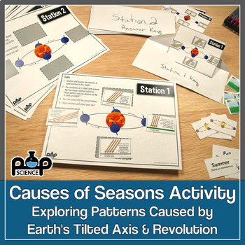 Preview of Causes of Seasons Activity: Patterns Caused by Earth's Tilted Axis & Revolution