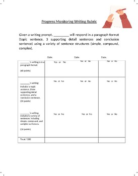 Preview of Paragraph Writing Rubric for Annual Goals and Objectives