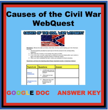 Preview of Causes of The Civil War WebQuest