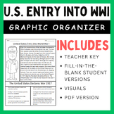 Causes of United States Entry into WWI: Graphic Organizer