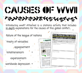 Preview of Causes of WWII ... Stations and Inquiry Discussion!