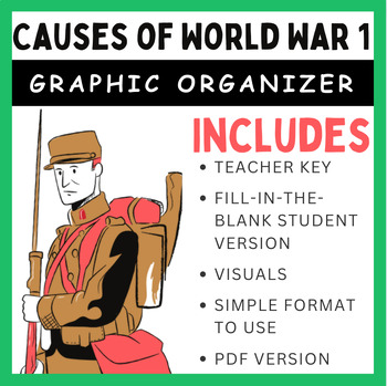 Preview of Causes of World War 1: Graphic Organizer (MANIA)