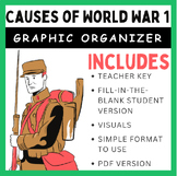Causes of World War 1: Graphic Organizer (MANIA)