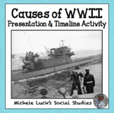 Causes of World War Two Ppt on Appeasement | WWII Timeline