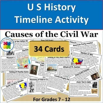 Preview of Causes of the American Civil War Timeline Activity