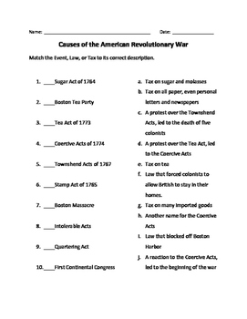 Preview of Causes of the American Revolution