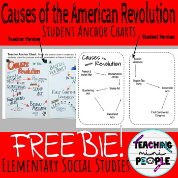 Preview of Causes of the American Revolution Anchor Chart | FREEBIE