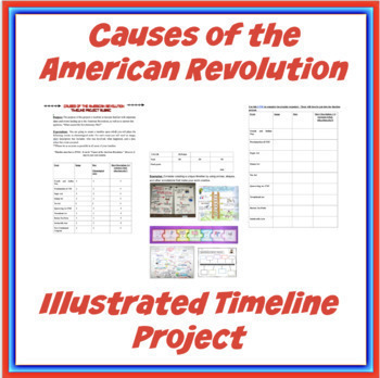 Preview of Causes of the American Revolution Illustrated Timeline Project