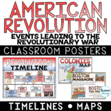 Causes of the American Revolution Posters | American Revol
