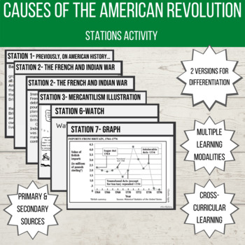 Preview of Causes of the American Revolution Stations Primary/Secondary Sources NO PREP