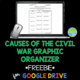 Causes of the Civil War Activity FREE DISTANCE LEARNING