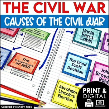 Preview of Causes of the Civil War | Civil War Map and Timeline DIGITAL and PRINTABLE