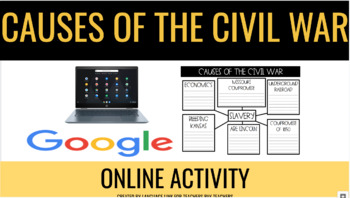 Preview of Causes of the Civil War Google Activity Graphic Organizer
