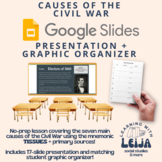Causes of the Civil War Google Slides Presentation + Graph