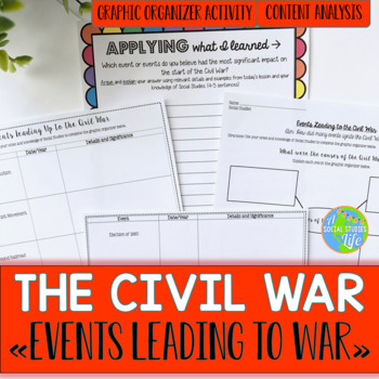 Causes of the Civil War Graphic Organizer Activity and Presentation