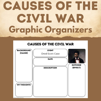 Preview of Causes of the Civil War Note Taking Graphic Organizers