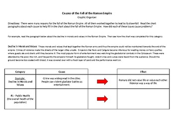 Preview of Causes of the Fall of the Roman Empire - Graphic Organizer