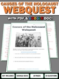 Causes of the Holocaust - Webquest with Key (Google Docs I