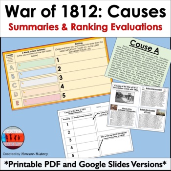 Preview of Causes of the War of 1812 Printable and Digital Activity