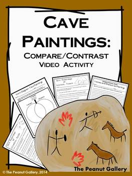 Preview of Cave Paintings: Compare & Contrast Video Activity