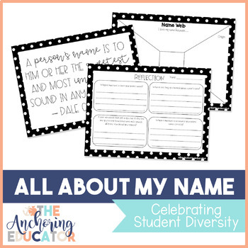 Preview of Celebrate Student Diversity: All About My Name- PDF, Google Slides & Flip Book