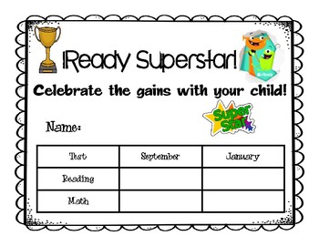 Preview of Celebrate iReady Diagnostics Gains with Your Child! WOW!  AWARD the Hard Work!
